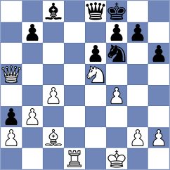 Papp - Sainz Aguirre (chess.com INT, 2023)