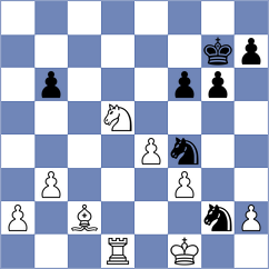 Gomez Aguirre - Redzisz (chess.com INT, 2024)