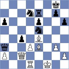 Ofstad - Kurup (Barcelona ESP, 2024)