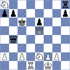 Janaszak - Gutierrez Espinosa (chess.com INT, 2025)