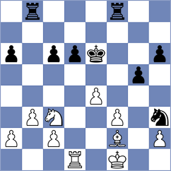 Fernandez - Rosenberg (Chess.com INT, 2020)