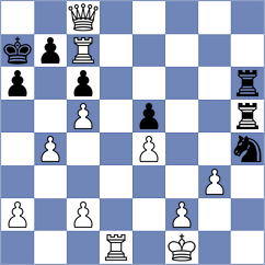 Womacka - Gulamirian (chess.com INT, 2024)
