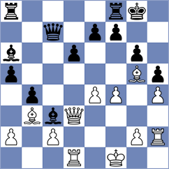 Richardson - Nakamura (Bermuda, 2002)