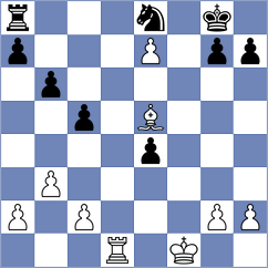 Ibarra Jerez - Grochal (chess.com INT, 2024)