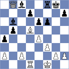 Fedoryshyn - Sari (chess.com INT, 2024)
