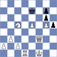Ruperez Benito - Cornelisse (chess.com INT, 2025)