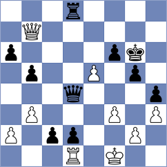 Bilsky - Gruenfeld (Kaunas, 2013)