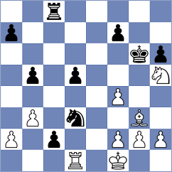 Senft - Melkumyan (chess.com INT, 2024)