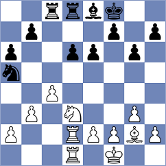 Landa - Gashimov (Reggio Emilia, 2008)