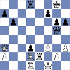 Lubanski - Sergienko (Kostroma, 2008)
