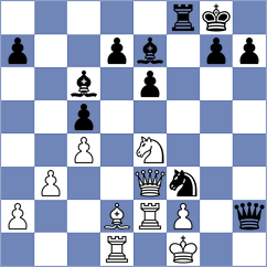 Shevchenko - Emeliantsev (chess.com INT, 2025)