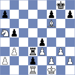 Tan - Rosh (chess.com INT, 2024)