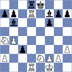 Schell - Larchikov (Ryde ENG, 2025)