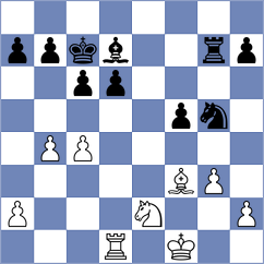 Medvedyk - Miller (chess.com INT, 2022)