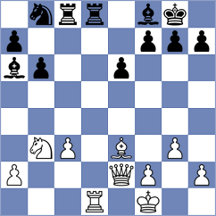 Santos Flores - Bikuzhin (chess.com INT, 2023)