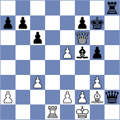Shamsi - Hoeffer (chess.com INT, 2024)