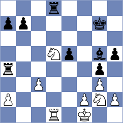 Mitrabha - Salem (chess.com INT, 2022)