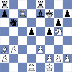 Bok - Platzgummer (chess.com INT, 2025)