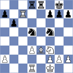 Farmani Anosheh - Berdychevaskaya (chess.com INT, 2022)