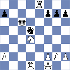 Popovic - Djukic (Tivat, 2001)