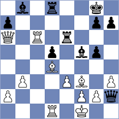 Zarubitski - Demin (chess.com INT, 2023)