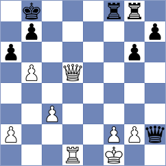 Forster - Saccone (Chess.com INT, 2018)