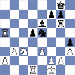Taboas Rodriguez - Ohanyan (chess.com INT, 2023)