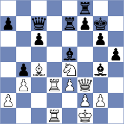 Wiegmann - Gohla (Bochum, 2001)