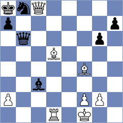 Janaszak - Weisz (chess.com INT, 2025)