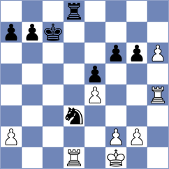 Wagner - Krienke (Chess.com INT, 2020)