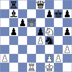 Ross - Wichmann (Germany, 2008)