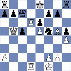 Xia - Harish (chess.com INT, 2025)