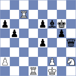 Tantsov - Cyriatova (Vladimir, 2009)