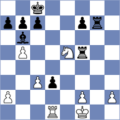 Schut - Hernandez Jimenez (chess.com INT, 2024)