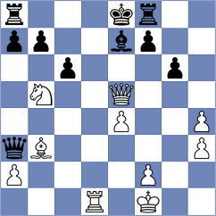 Naroditsky - Iniyan (chess.com INT, 2025)