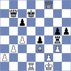 Hiller - Wetzel (Bad Homburg, 2005)
