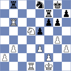 Andreikin - Kozlov (Riazan, 2007)
