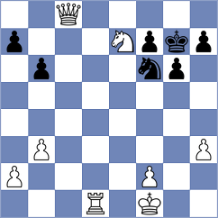 Ward - Ansh (chess.com INT, 2023)