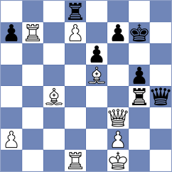 Sevian - Chan Yi Ren (chess.com INT, 2024)