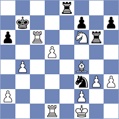 Swara Lakshmi S Nair - Zaw (chess.com INT, 2025)
