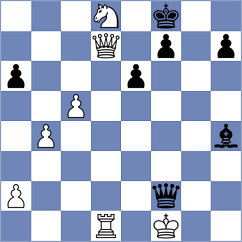 Petrovskiy - Deac (Chess.com INT, 2021)