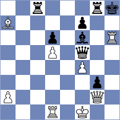Bulatova - Golubev (chess.com INT, 2024)