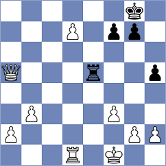Tilahun - Bustelo (chess.com INT, 2025)