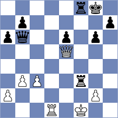 Wellershoff - Kuehling (Willingen, 1999)