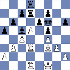Wang Yu A - Guo (Ji'an CHN, 2025)