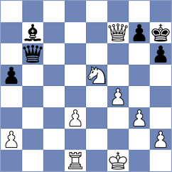 Haring - Mikaelyan (chess.com INT, 2023)