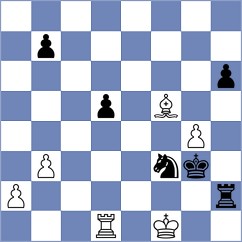 Loy - Pert (Chess.com INT, 2020)