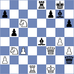 Leiva - Demchenko (chess.com INT, 2025)