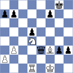 Howell - Raja (chess.com INT, 2025)