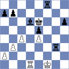 Pandey - Tao (Santa Clara, 2004)
